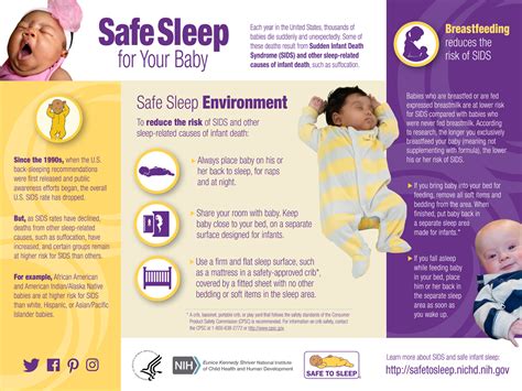 Infographic on safe sleep practices for babies