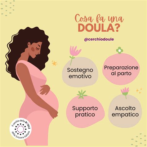 Immagine di una doula che offre supporto e conforto a una nuova madre con il suo neonato