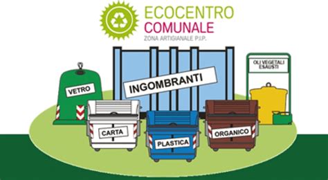 Schema illustrativo del corretto conferimento dei rifiuti domestici