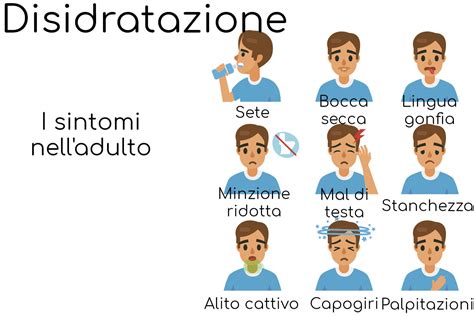 Infografica: Sintomi disidratazione bambini