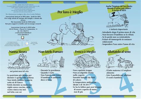 Infografica sulla prevenzione della SIDS secondo le linee guida dell'Istituto Superiore della Sanità