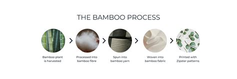 Dettaglio del tessuto in fibra di bambù organico e trama ispirata ai kimono