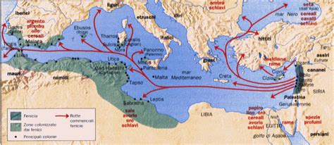 Una rappresentazione metaforica dell'evoluzione medica accanto a mappe antiche delle rotte marittime fenicie