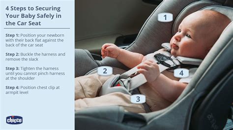 Chicco 2Easy installation diagram