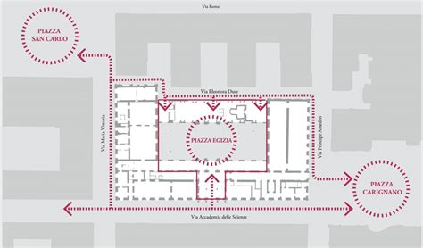 Diagramma della proposta di riorganizzazione degli spazi scolastici