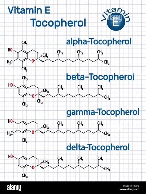 Molecola di Vitamina E