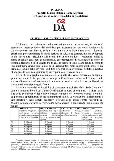 Infografica: Criteri di valutazione per l'acquisto di culle usate sicure