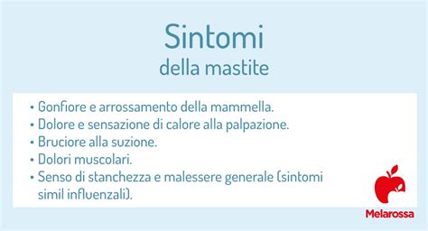 infografica informativa sulla mastite e i suoi sintomi