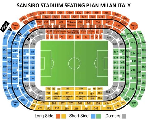 Stadio San Siro nella sua configurazione originale