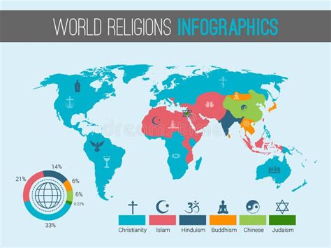 Mappa delle religioni menzionate