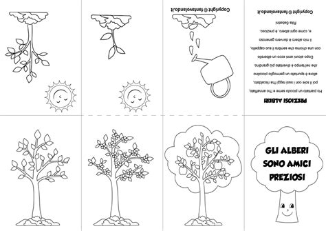 Albero che si trasforma in chitarra