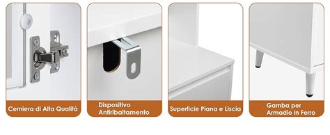 Componenti hardware per mobili moderni