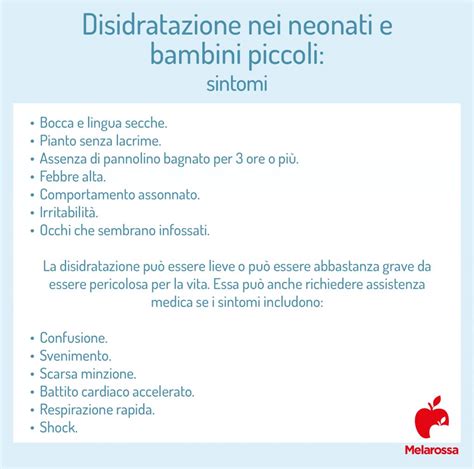 Infografica sui sintomi della disidratazione nei bambini