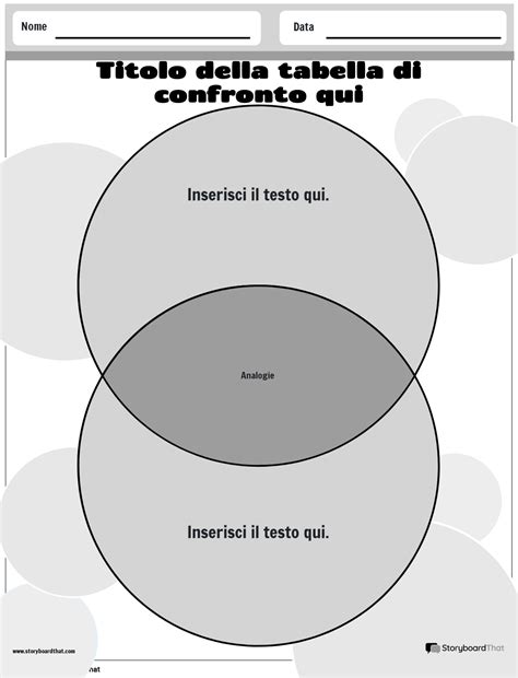 Grafico di confronto prezzi sdraiette