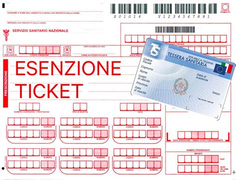 Infografica: Chi è esente dal ticket sanitario e quali sono le principali categorie