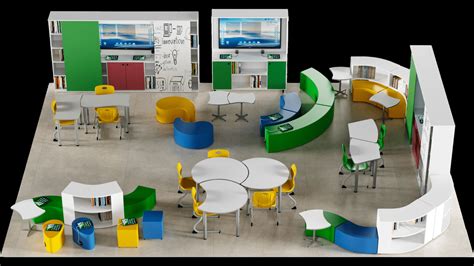 Esempio di arredo scolastico ergonomico conforme alle norme UNI