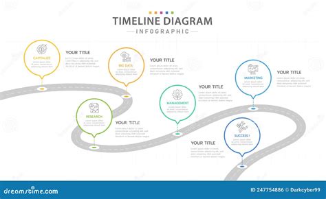 infografica percorso fertilità
