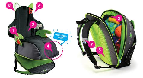 trunki boostapak zaino aperto e chiuso