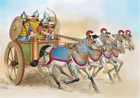 Carro da guerra assiro