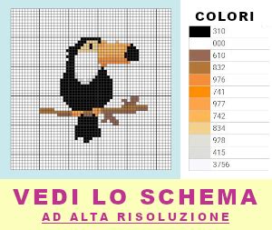 schema a punto croce animali savana su tessuto di lino