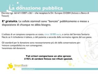 schema grafico che mostra la differenza tra donazione pubblica e conservazione privata