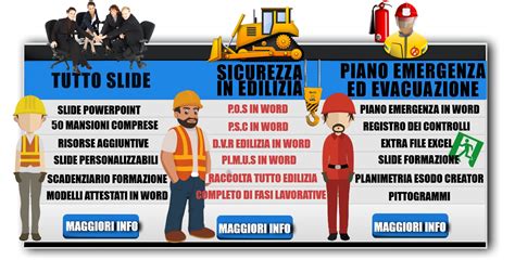 Esempio di ambiente di lavoro con misure di sicurezza per gestanti