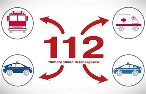 Immagine: Numero di emergenza 113 con simbolo della Polizia di Stato