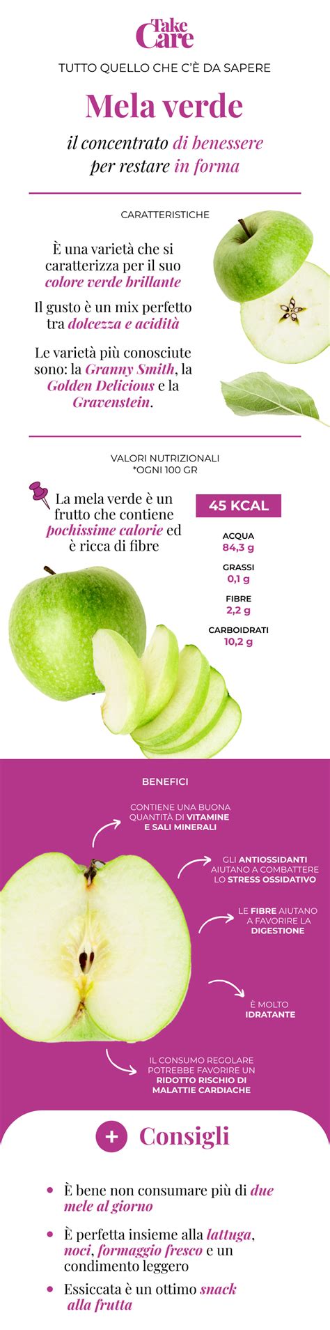 Infografica: Benefici nutrizionali della mela per bambini