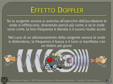 Principio dell'Effetto Doppler