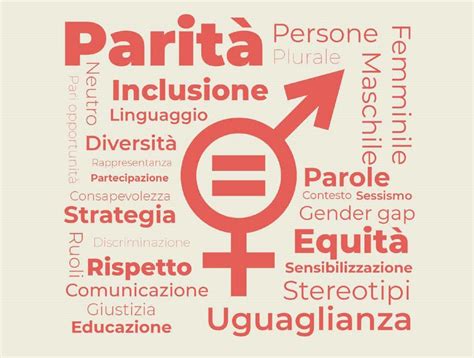 Simboli parità di genere e inclusione
