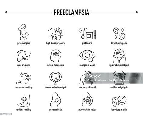 Grafico che illustra i sintomi e le conseguenze della preeclampsia