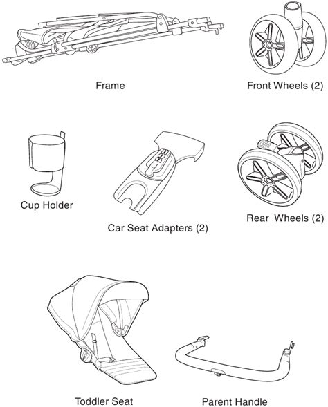Zippy Pro stroller features diagram