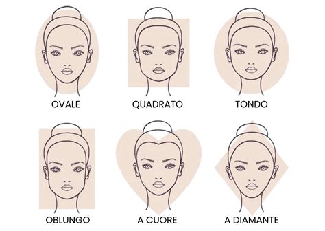Guida alle forme del viso e alla coupe à la garçonne