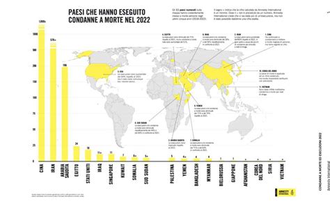 Grafico sull'incidenza della natimortalità nel mondo