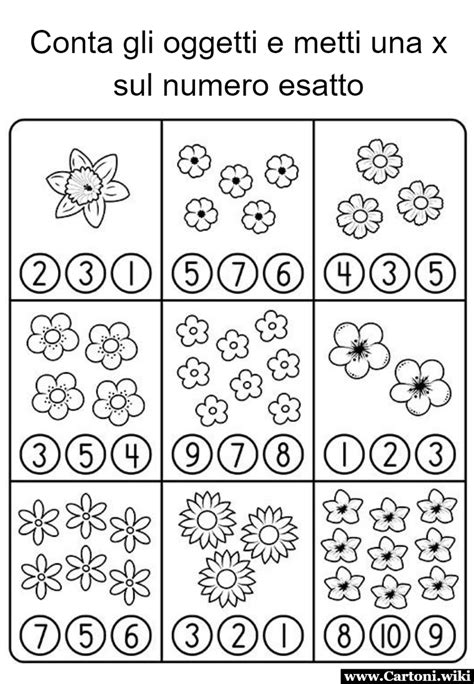 schema visivo che associa numeri da 1 a 10 a oggetti quotidiani