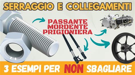 Infografica serraggio fascia a tappe