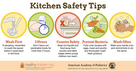 Kitchen safety measures for children