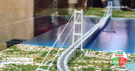 Grafico evoluzione costi del Ponte sullo Stretto