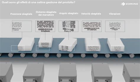 Dettagli sul packaging del prodotto