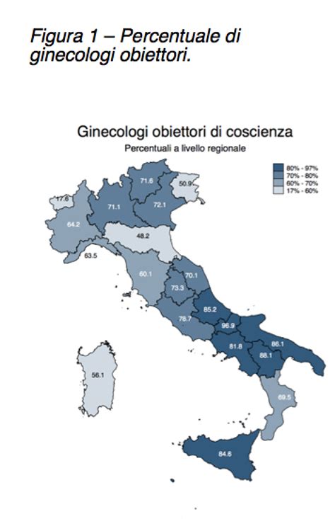 Percentuali obiezione di coscienza per categoria