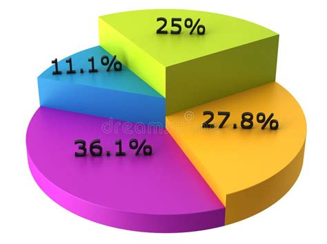 grafico a torta con percentuali madri italiane e straniere per parto anonimo