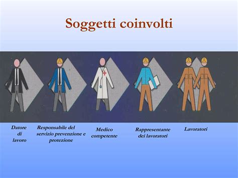 I protagonisti coinvolti nel complesso triangolo sentimentale della serie