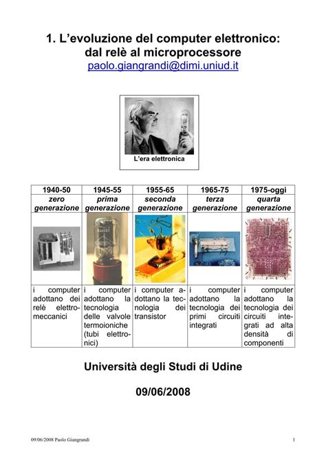 Evoluzione delle tecnologie ecografiche