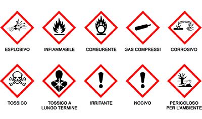 Simbolo di tossicità chimica