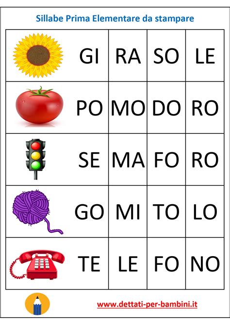 foglio di esercizi con sillabe tratteggiate e figure da completare
