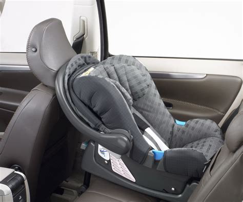 Sistema di installazione Isofix: sicurezza e facilità