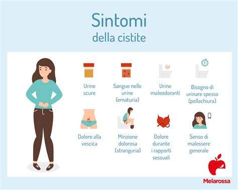 Sintomi comuni della cistite