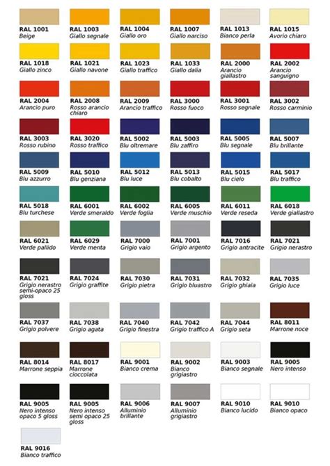 Gamma di Colori e Motivi Coccodè