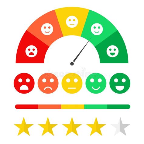 Feedback Positivi dei Clienti