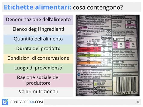 Etichette alimentari e ingredienti